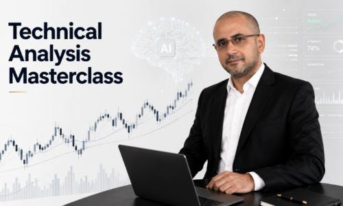 Technical Analysis Masterclass