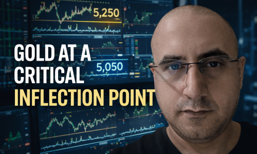 Gold price analysis showing key resistance at 5250 and support at 5050 with multi-timeframe technical charts and macro outlook