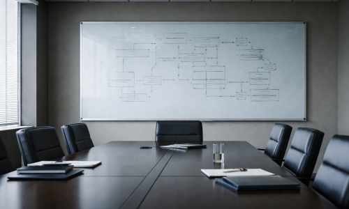 Institutional training environment representing professional trading education standards and structured learning